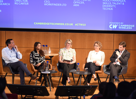 Monday – Welcome to Cambridge: Unlocking a World-Class Innovation Hub CTW25 Mon - Cambridge.png